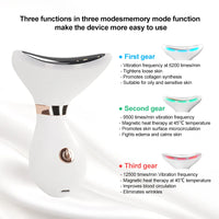 DermaLux  Anti-Aging Kit – Skin Tightening & Rejuvenation